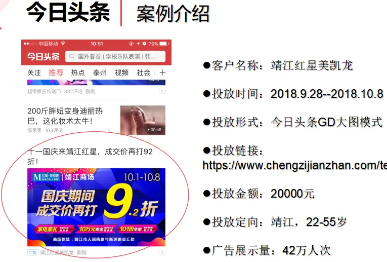 地产整合推广服务商-润扬网络