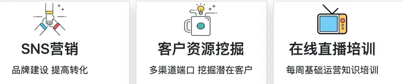 外贸推广整合服务商