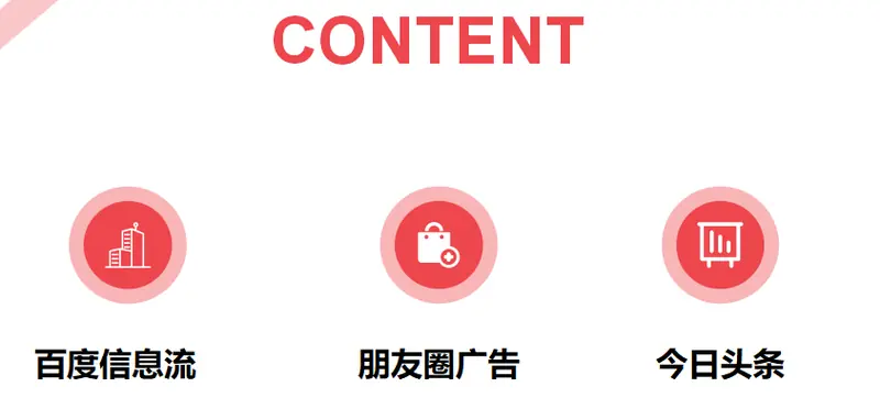地产整合推广服务商-润扬网络